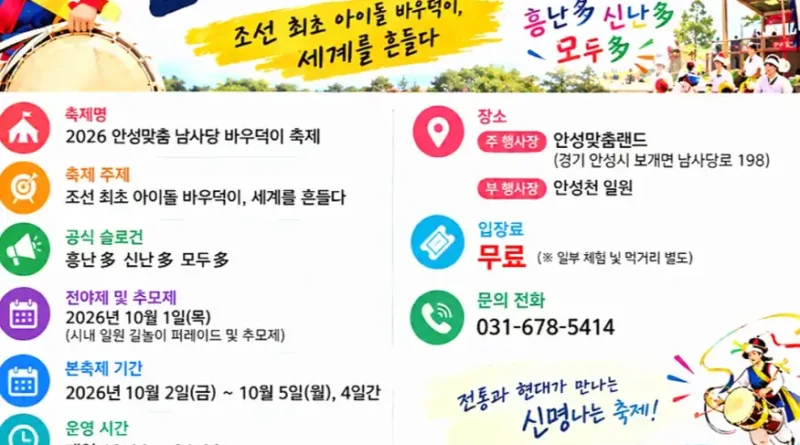 안성마춤 남사당 바우덕이축제 바우덕이, 조선 후기 최고의 스타 꼭두쇠