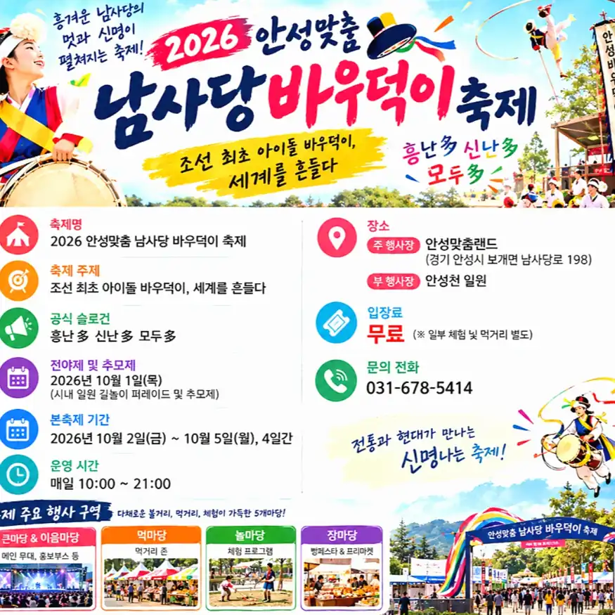 안성마춤 남사당 바우덕이축제 바우덕이, 조선 후기 최고의 스타 꼭두쇠
