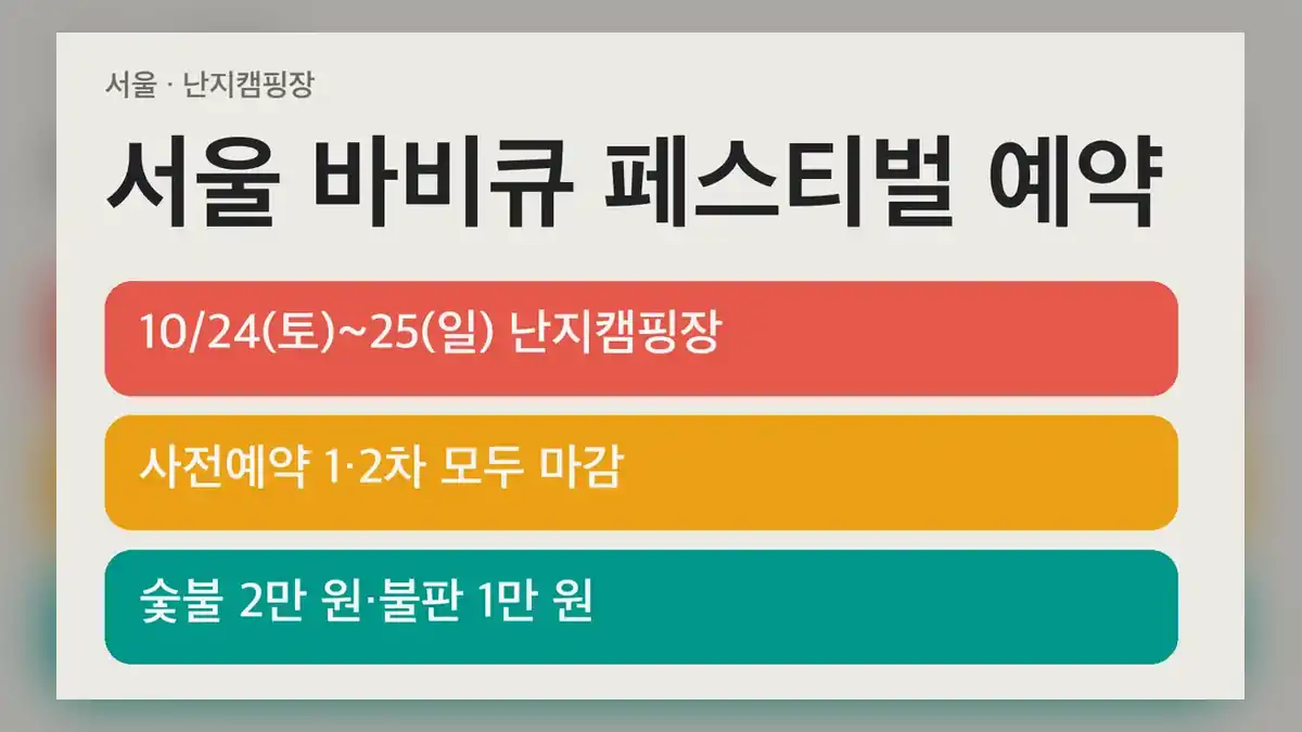 서울 바비큐 페스티벌 예약 안내: 2026 일정과 장소
