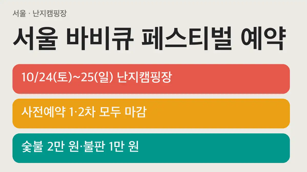 서울 바비큐 페스티벌 예약 안내: 2026 일정과 장소