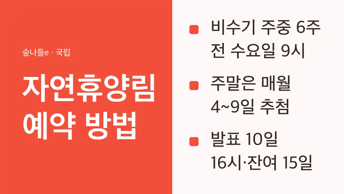 자연휴양림 예약 방법: 숲나들e에서 합니다