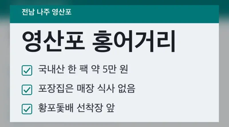 영산포 홍어거리, 어떤 곳인가