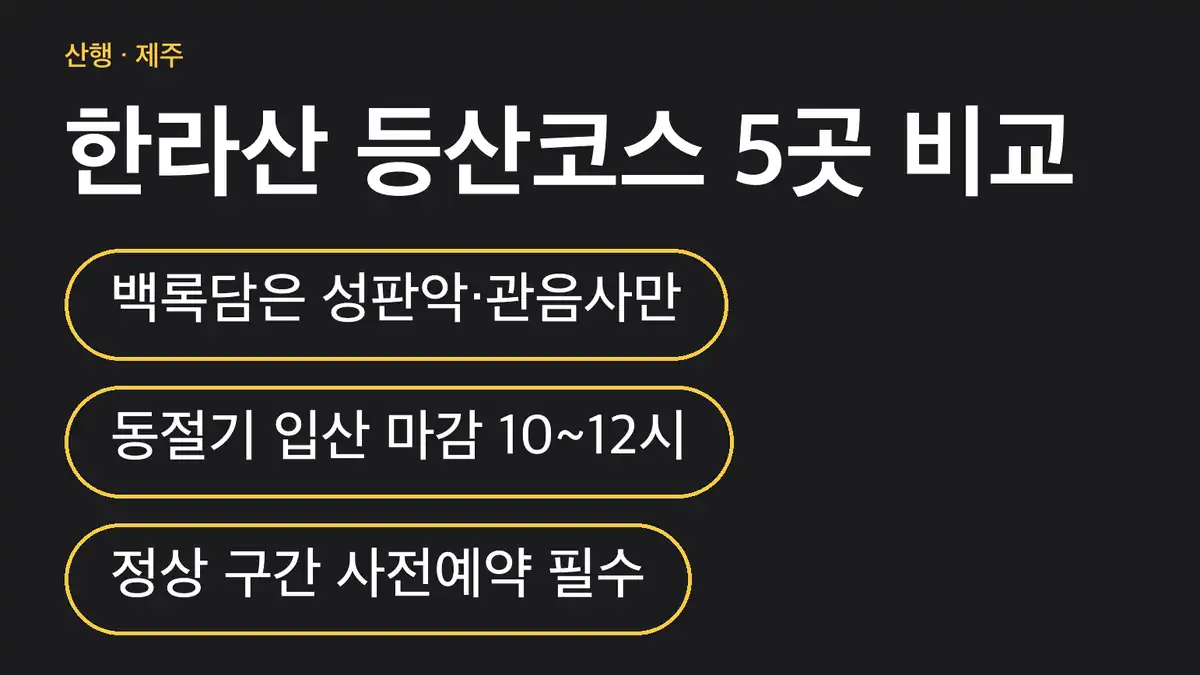 한라산 등산코스, 길이와 시간은