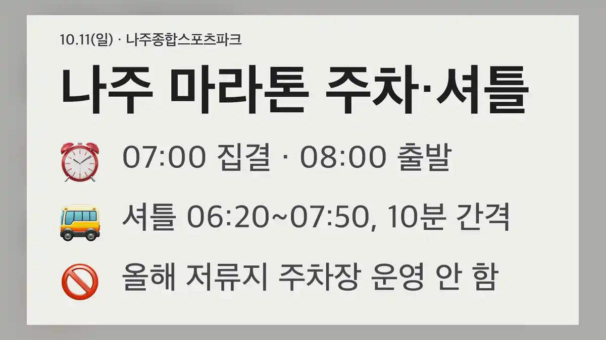 나주 마라톤 대회 요강 한눈에 보기
