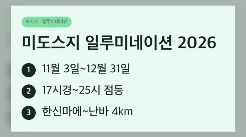 미도스지 일루미네이션 2026, 기간·시간·구간 한눈에
