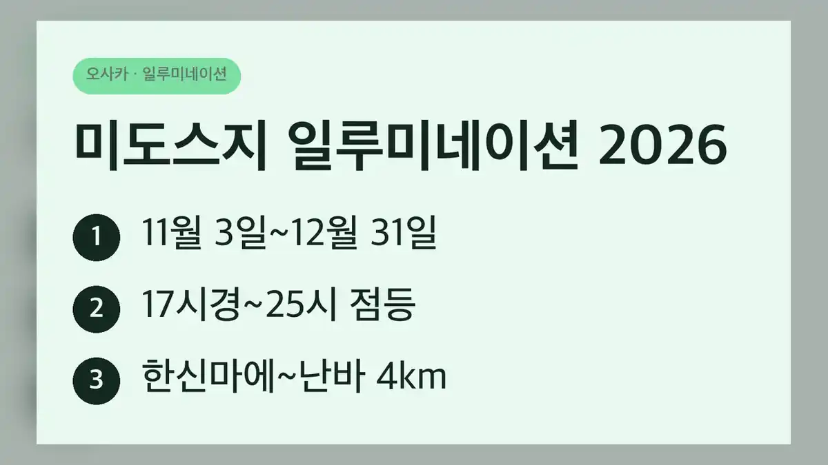 미도스지 일루미네이션 2026, 기간·시간·구간 한눈에