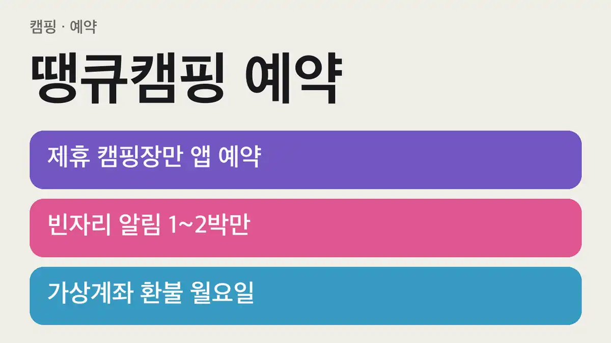 땡큐캠핑 예약, 앱에서 바로 되는 곳과 안 되는 곳