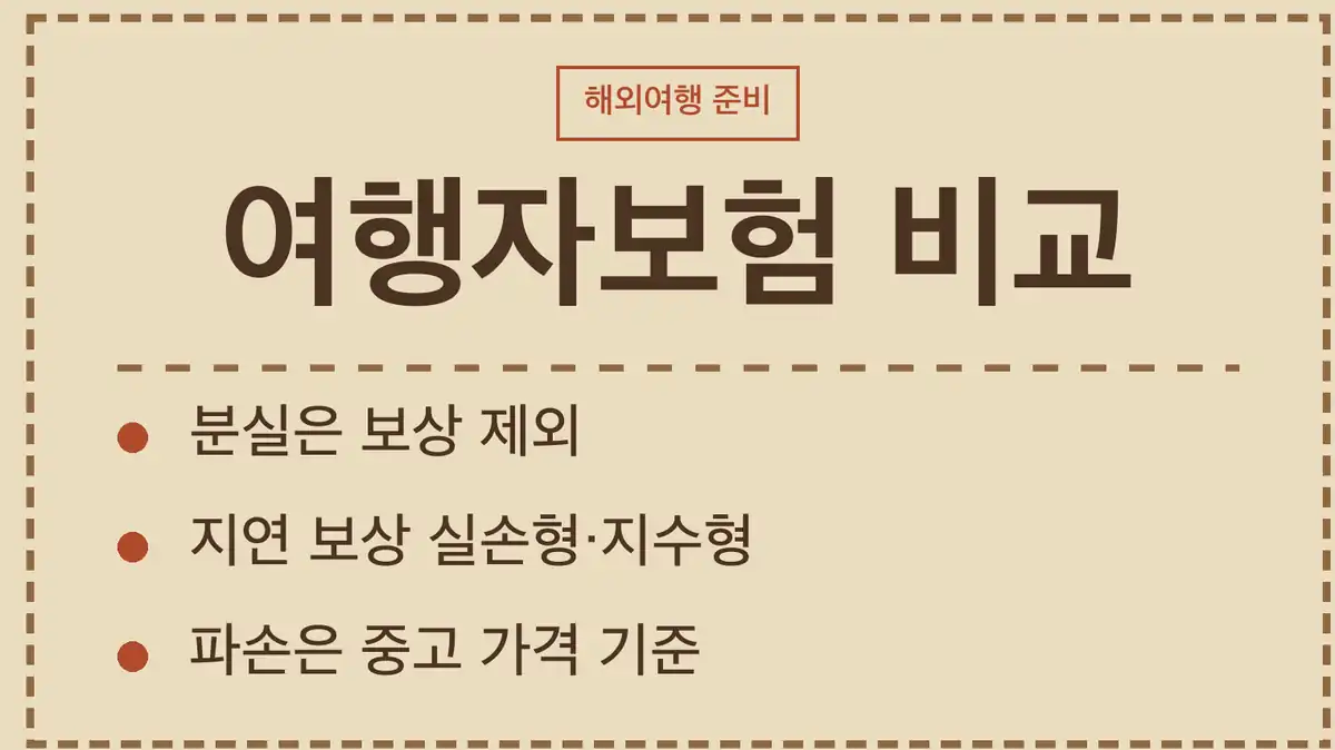 여행자보험 비교 전에, 보장하는 것부터