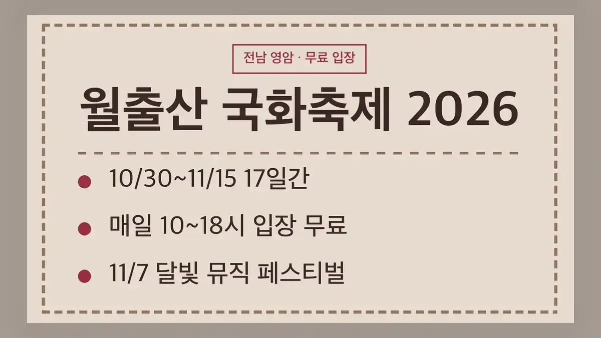 월출산 국화축제 2026, 몇 시에 열고 얼마를 내나