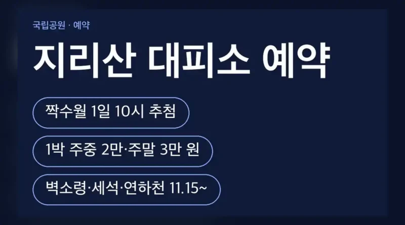 지리산 대피소 예약, 추첨은 이렇게 돌아갑니다