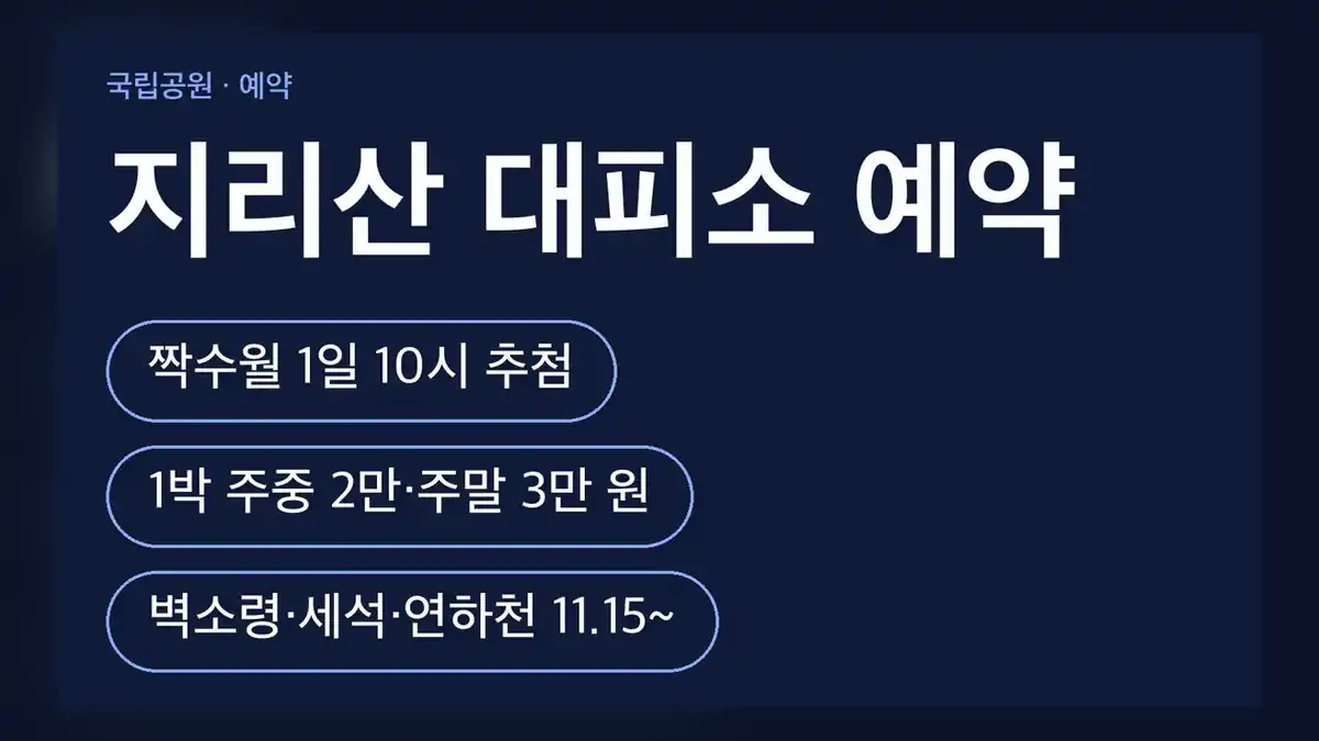 지리산 대피소 예약, 추첨은 이렇게 돌아갑니다