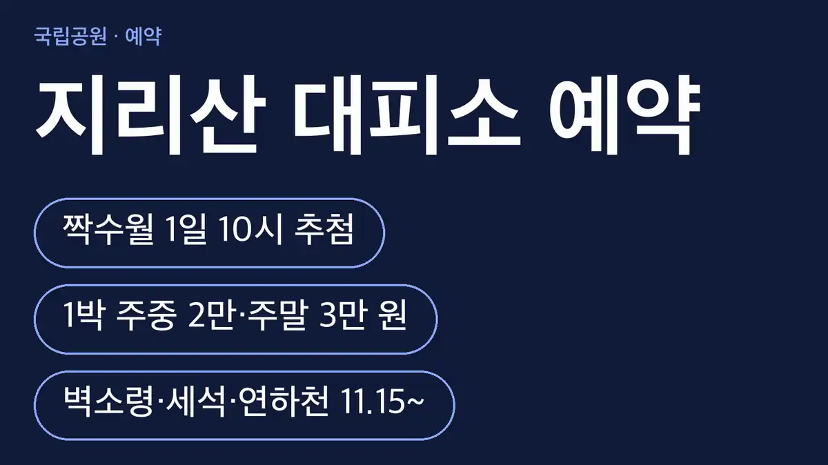 지리산 대피소 예약, 추첨은 이렇게 돌아갑니다