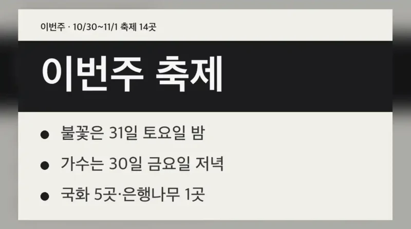 이번주 축제 한눈에 보기, 10월 30일~11월 1일 14곳