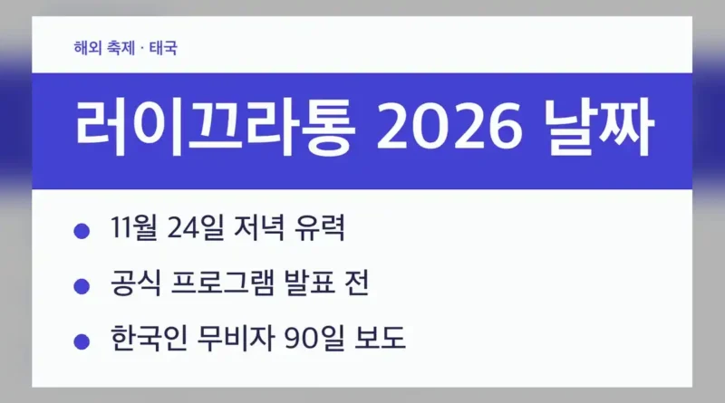 러이끄라통 입장권, 먼저 확인할 2026 날짜 근거
