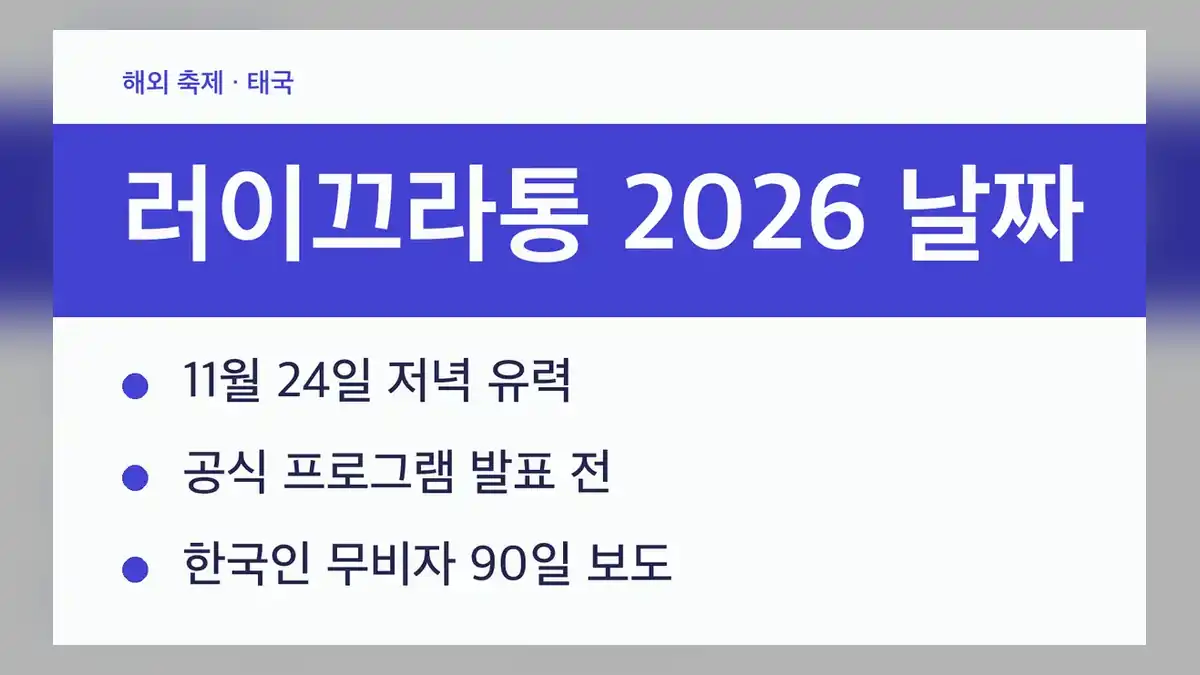러이끄라통 입장권, 먼저 확인할 2026 날짜 근거