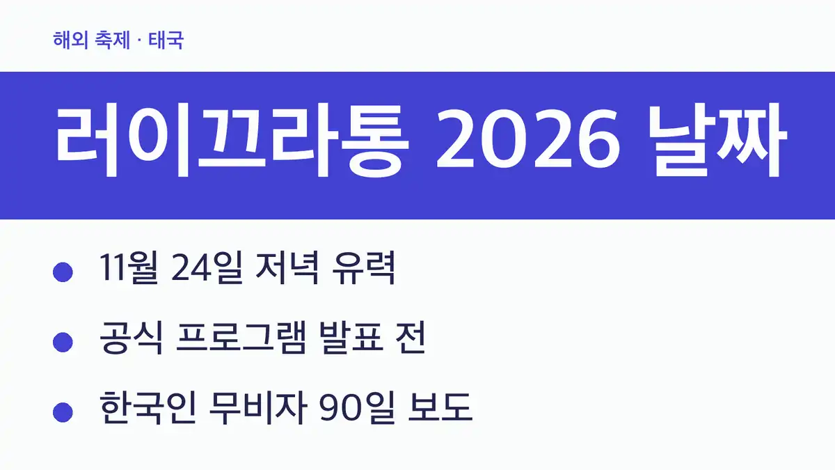 러이끄라통 입장권, 먼저 확인할 2026 날짜 근거