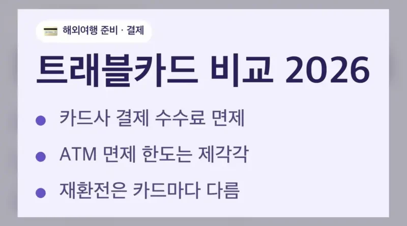 트래블카드 비교, 한눈에 보기