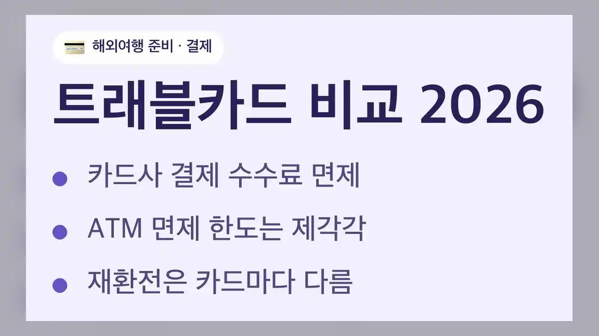 트래블카드 비교, 한눈에 보기