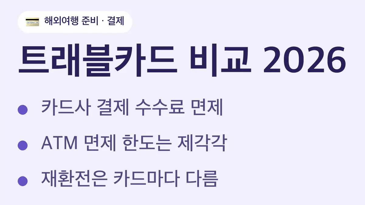 트래블카드 비교, 한눈에 보기