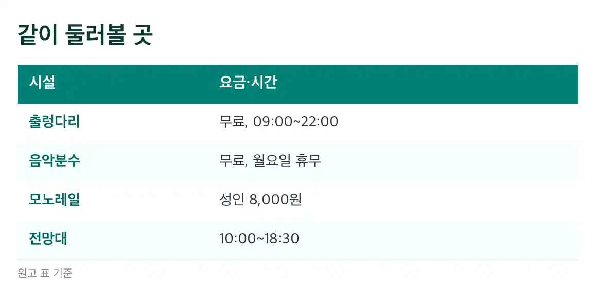 예산사과축제 이찬원 개막 공연과 출연진